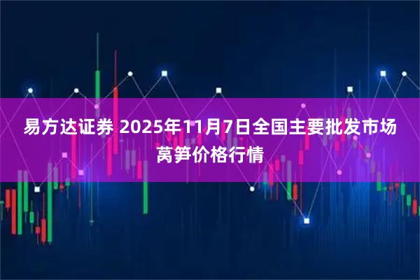 易方达证券 2025年11月7日全国主要批发市场莴笋价格行情
