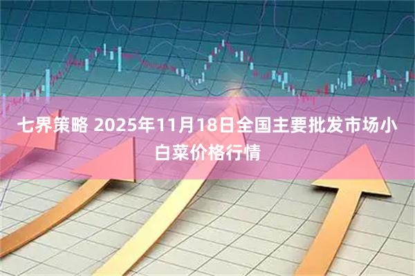 七界策略 2025年11月18日全国主要批发市场小白菜价格行情